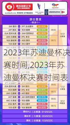 2023年苏迪曼杯决赛时间,2023年苏迪曼杯决赛时间表